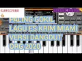 Lagu PALING GOKIL!!! Lagu Es Krim MIAMI Versi dangdut ORG.