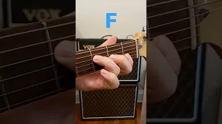 Guitar Lesson F chord