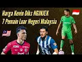 Download Lagu Malu Banget! 7 Pemain Luar Negeri Malaysia Masih Lebih Murah dari 1 Kevin Diks