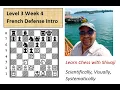 L3 Chess Wk4 - Intro to French Defense