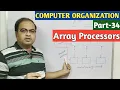 COMPUTER ORGANIZATION Part-34 Array Processors