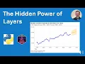 How to Use Plotnine Layers in Python Build Charts with Multiple Data Sources