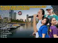 Download Lagu KUMPULAN LAGU SASAK PUTRA MEGANTARA 2025 WENAK DI DENGER fansss!!!