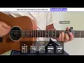 Tiny Habits - Anything He Was Chords | ChordsWorld.com
