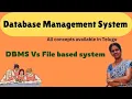 DBMS vs File-Based System 2 DBMS in Telugu