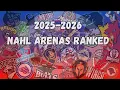 Ranking 2025-2026 NAHL Arenas