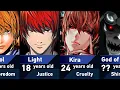 Download Lagu The Evolution of Light Yagami in Death Note