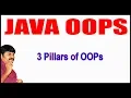 Java Tutorials Java OOPS 3 Pillars of OOPs by durga Sir