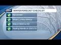 Previewing New Hampshire winter for 2022 2023