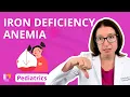 Iron Deficiency Anemia Alterations in Health - Pediatric Nursing Cardio Disorders LevelUpRN