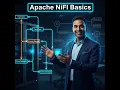 Apache NiFi Basics for beginners