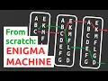 Coding the Enigma machine - Part 1