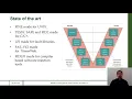 Mutation Testing Based Fault Injection Tool IM-FIT