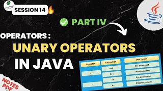 Session - 14 Unary Operators in JAVA Beginner To Professional Java Training