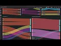 3-Minute Demo Netography Fusion for All Your Cloud and Network Traffic