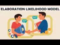 The Elaboration Likelihood Model Explained