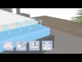 Memory Touch Topper - Therapedic