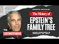 Jeffrey Epstein s Family History