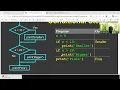 Conditional Execution Part 2