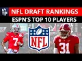 ESPN s 2023 NFL Draft Prospect Rankings - Consensus Top 10 Players Led By Will Anderson