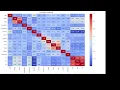 Student Performance Prediction Using Machine Learning AI Project Demonstration