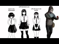 Download Lagu Want To Be Dominated Cry of Fear \