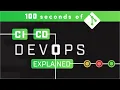 Download Lagu DevOps CI/CD Explained in 100 Seconds