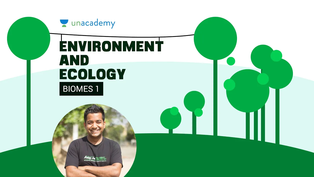 EnE Biodiversity 2.2.1: Biomes- Introduction, Desert and Tropical Rainforest Roman Saini