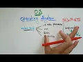 What is an Operating system Lec-1 Operating System By BhanuPriya