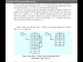 Exercise PM Conversion of Binary Data Java