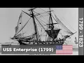 USS Enterprise 1799 - Guide 492