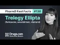 Trelegy Ellipta Uses How It Works and Common Side Effects Drugs com