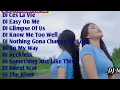 FULL ALBUM DJ KELUD PRODUCTION || VIRAL TIKTOK BASS GLERR TERBARU 2022