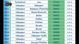 NEPAL ZIP Code s LIST NEPAL PIN Codes NEPAL POSTAL Codes