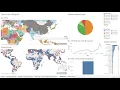 Ishan s Tableau Global Terrorism EDA