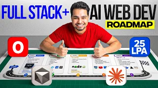 Full Stack Developer Roadmap for Beginners in AI Era 2026 Guide