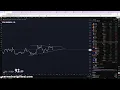 Lagu Litecoin (LTC) Live