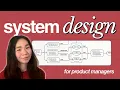 How to Answer System Design Questions Technical Product Manager PM Interview Framework Solution
