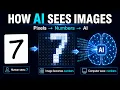 How Computers See Images Pixels Numbers Encoding Decoding Explained under 2 minutes