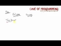 Java Design Patterns and Architecture Part 1