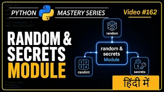 Python Random Secrets Module in Hindi Generate Random Numbers OTPs Secure Tokens