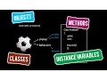 Java Tutorials 03 Objects Classes Methods Instance Variables