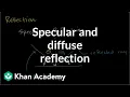 Specular and diffuse reflection Geometric optics Physics Khan Academy