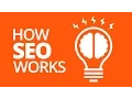 What is SEO Search Engine Optimization Explained