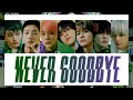 Download Lagu [THAISUB] NCT DREAM (엔시티드림) - Never Goodbye (북극성) #ไอดอลไทยซับ