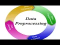 Data Processing Levels of Data Processing Data Information Computer Science
