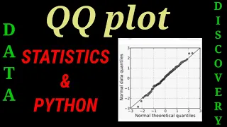 Q-Q Plot - Statistics Statistical analysis Python Quantile plot
