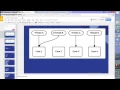 Task Parallel Library TPL