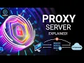 Proxy Servers Explained What They Are and How They Work Cyber Security