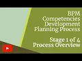 BPM Competency Model - Competency-Based Development Planning Process Overview